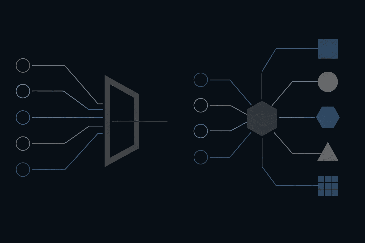 LLM Gateway vs LLM Router: What Each Layer Actually Decides