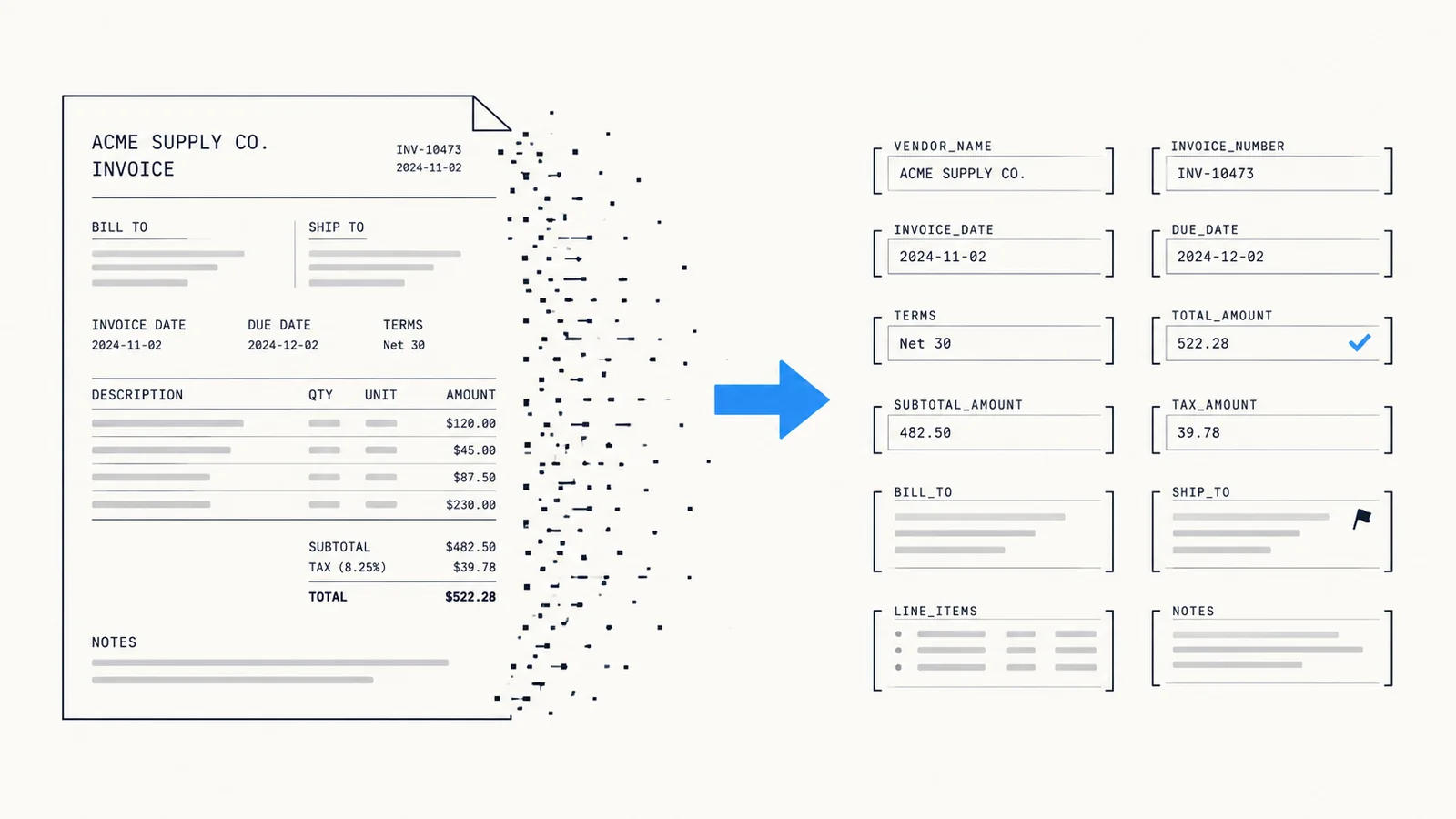 Document extraction to JSON