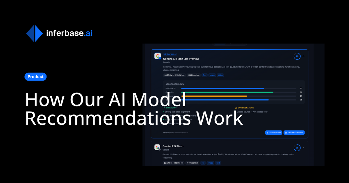 How Our AI Model Recommendations Work