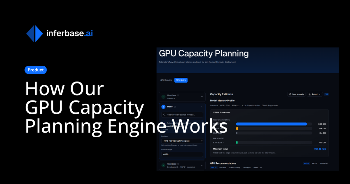 How Our GPU Capacity Planning Calculator Works