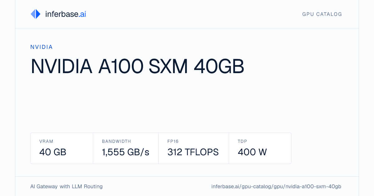 NVIDIA A100 SXM 40GB - Specs & Performance | Inferbase