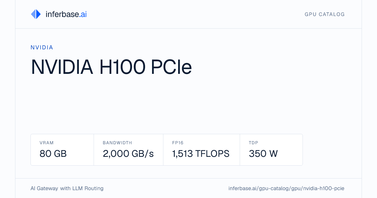 NVIDIA H100 PCIe - Specs & Performance | Inferbase