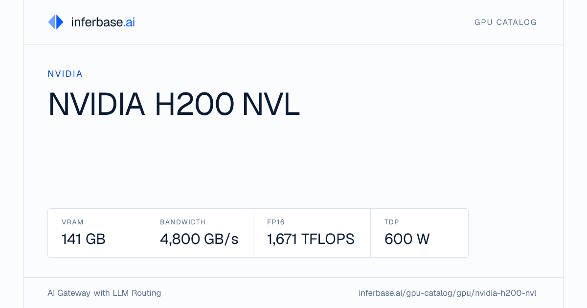 NVIDIA H200 NVL - Specs & Performance | Inferbase
