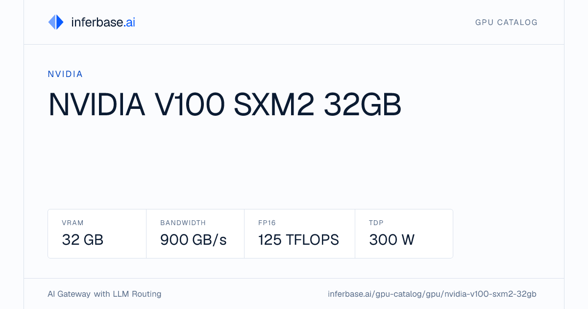 NVIDIA V100 SXM2 32GB - Specs & Performance | Inferbase