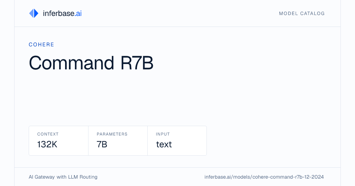 Command R7B - Specs, Capabilities & Benchmarks | Inferbase
