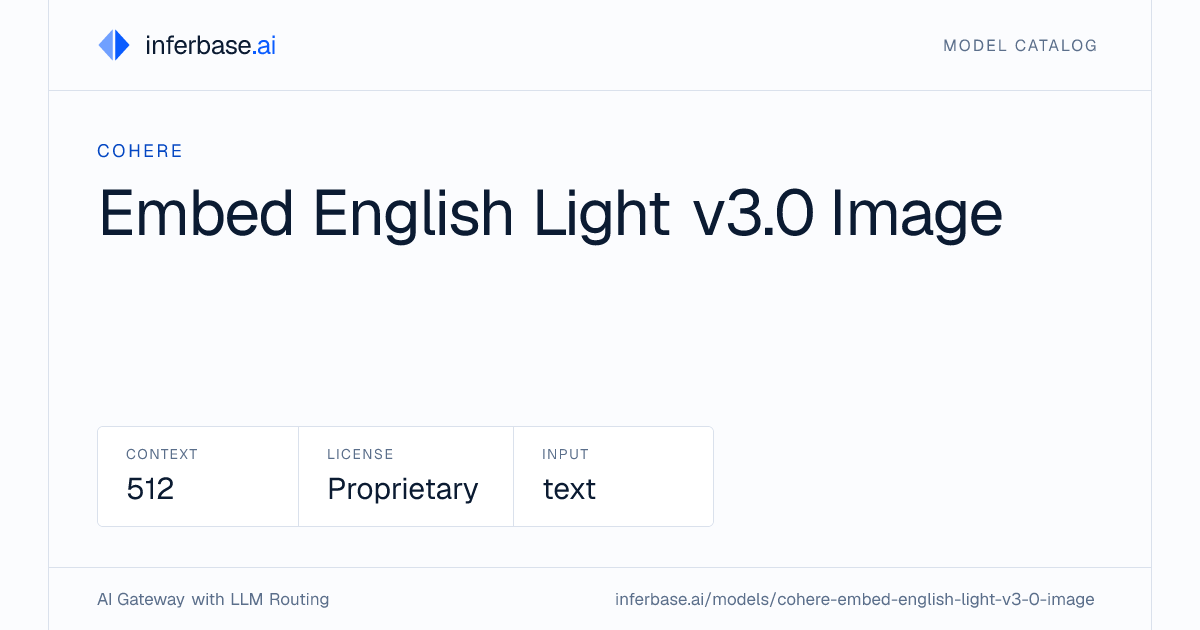 Embed English Light v3.0 Image - Specs, Capabilities & Benchmarks ...