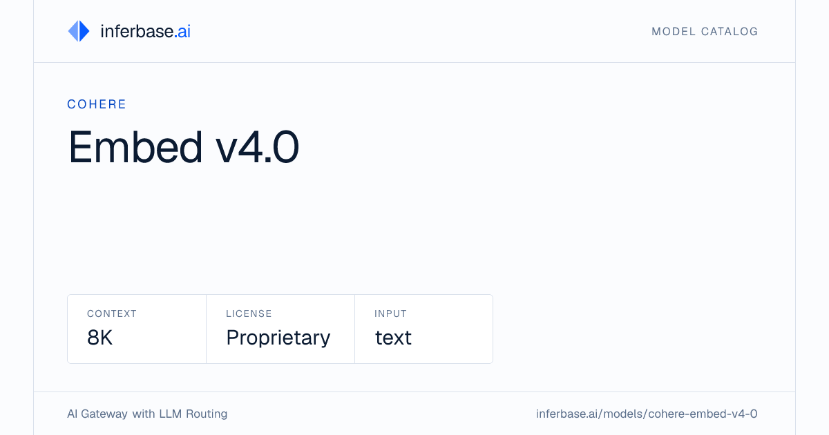Embed v4.0 - Specs, Capabilities & Benchmarks | Inferbase