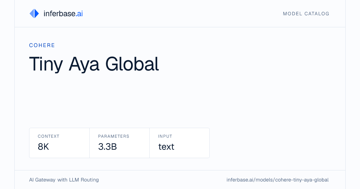 Aya - Specs, Capabilities & Benchmarks | Inferbase