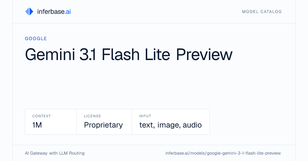 Gemini 3.1 Flash Lite Preview - Specs, Capabilities & Benchmarks ...