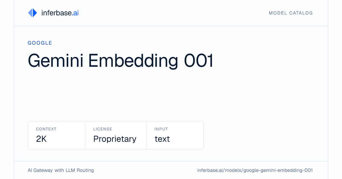 Gemini Embedding 001 - Specs, Capabilities & Benchmarks | Inferbase