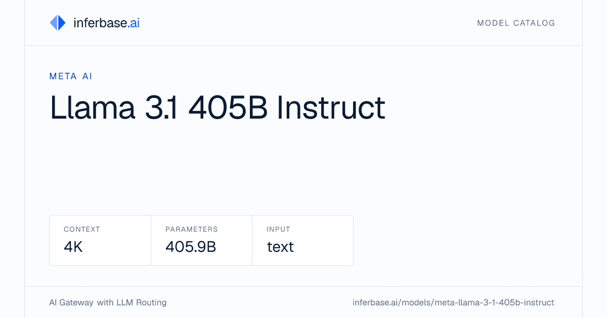 Llama 3.1 405B Instruct FP 8 - Specs, Capabilities & Benchmarks | Inferbase