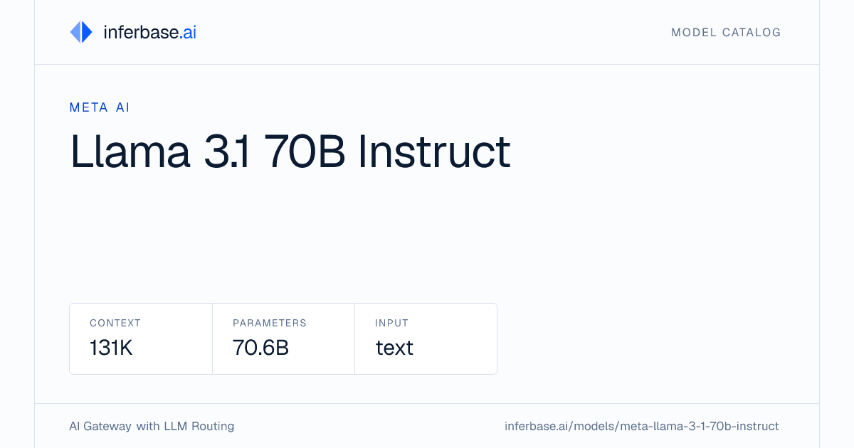 Llama 3.1 70B Instruct - Specs, Capabilities & Benchmarks | Inferbase