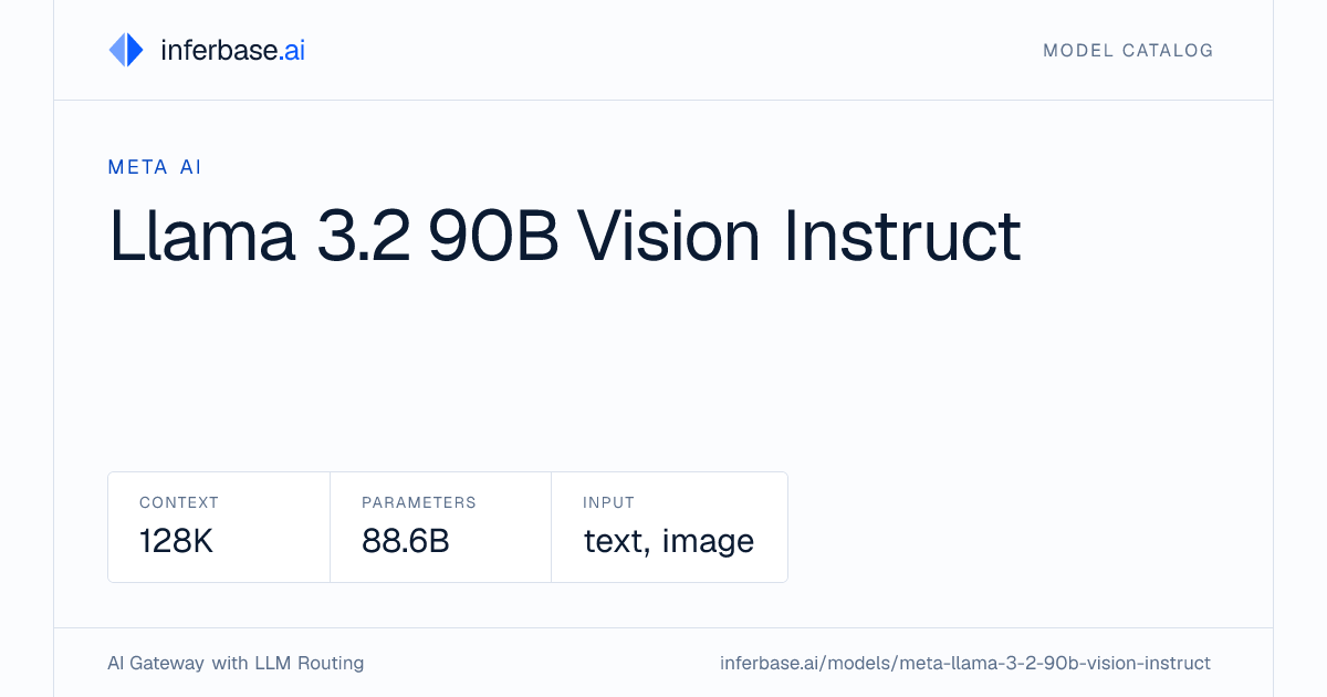 Llama 3.2 90B Vision Instruct - Specs, Capabilities & Benchmarks ...