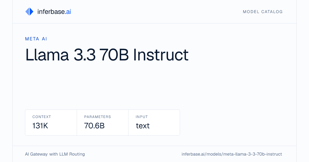 Llama 3.3 70B Instruct - Specs, Capabilities & Benchmarks | Inferbase