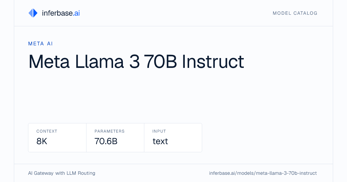 Meta Llama 3 70B Instruct - Specs, Capabilities & Benchmarks | Inferbase