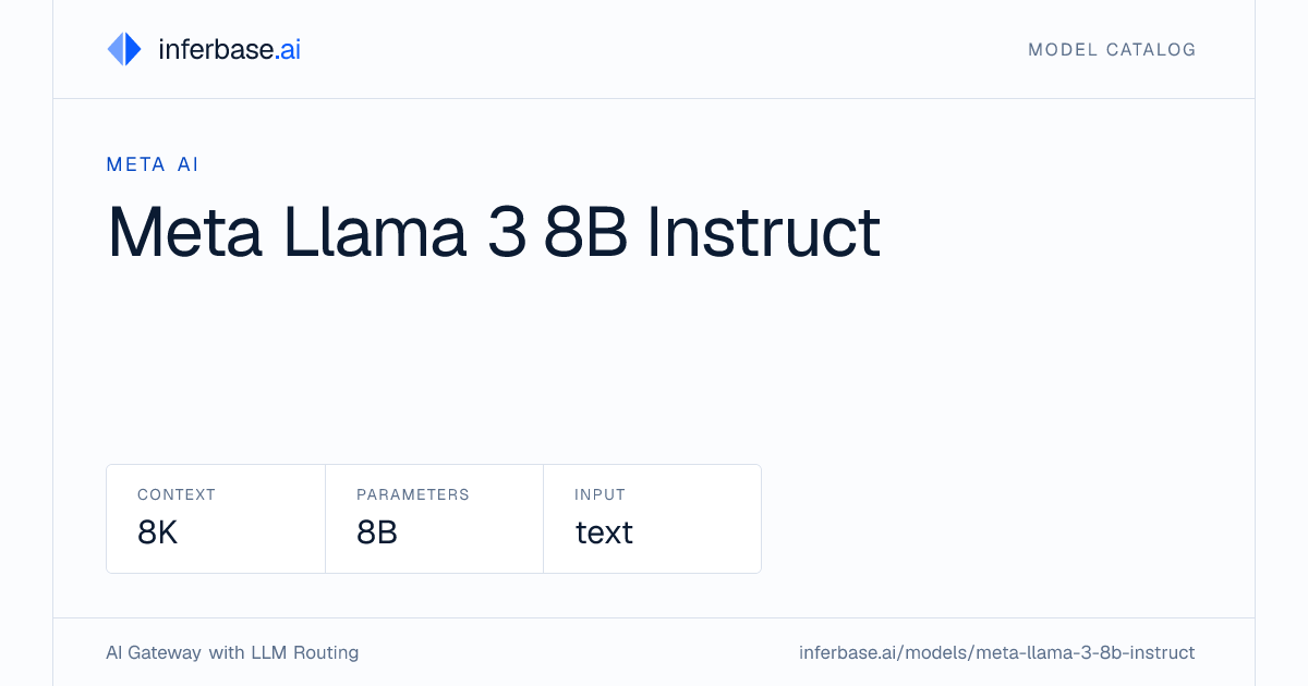 Meta Llama 3 8B Instruct - Specs, Capabilities & Benchmarks | Inferbase