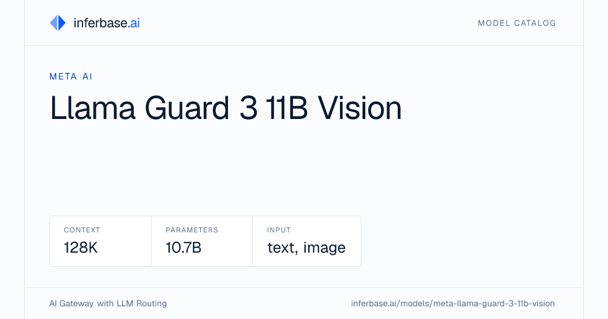 Llama Guard 3 11B Vision - Specs, Capabilities & Benchmarks | Inferbase
