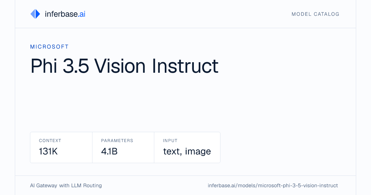 Phi 3.5 Vision Instruct - Specs, Capabilities & Benchmarks | Inferbase
