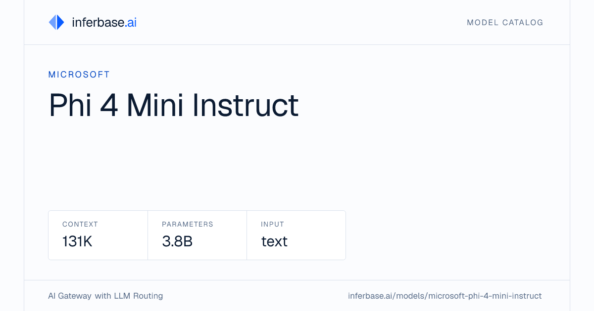 Phi 4 Mini Instruct - Specs, Capabilities & Benchmarks | Inferbase