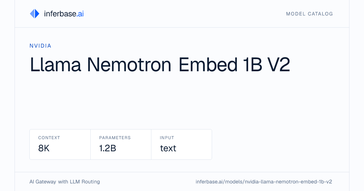 Llama Nemotron Embed 1B V2 - Specs, Capabilities & Benchmarks | Inferbase