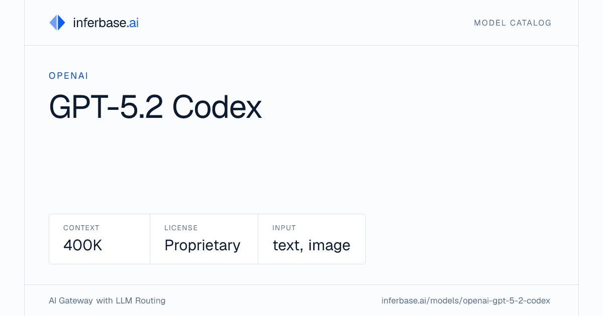 GPT-5.2-CODEX - Specs, Capabilities & Benchmarks | Inferbase