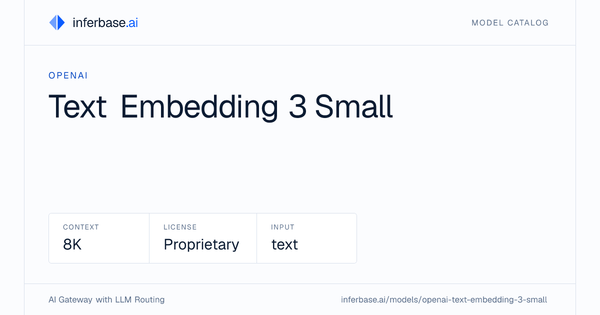 Text Embedding 3 Small - Specs, Capabilities & Benchmarks | Inferbase